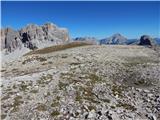 Passo Giau - Monte Formin